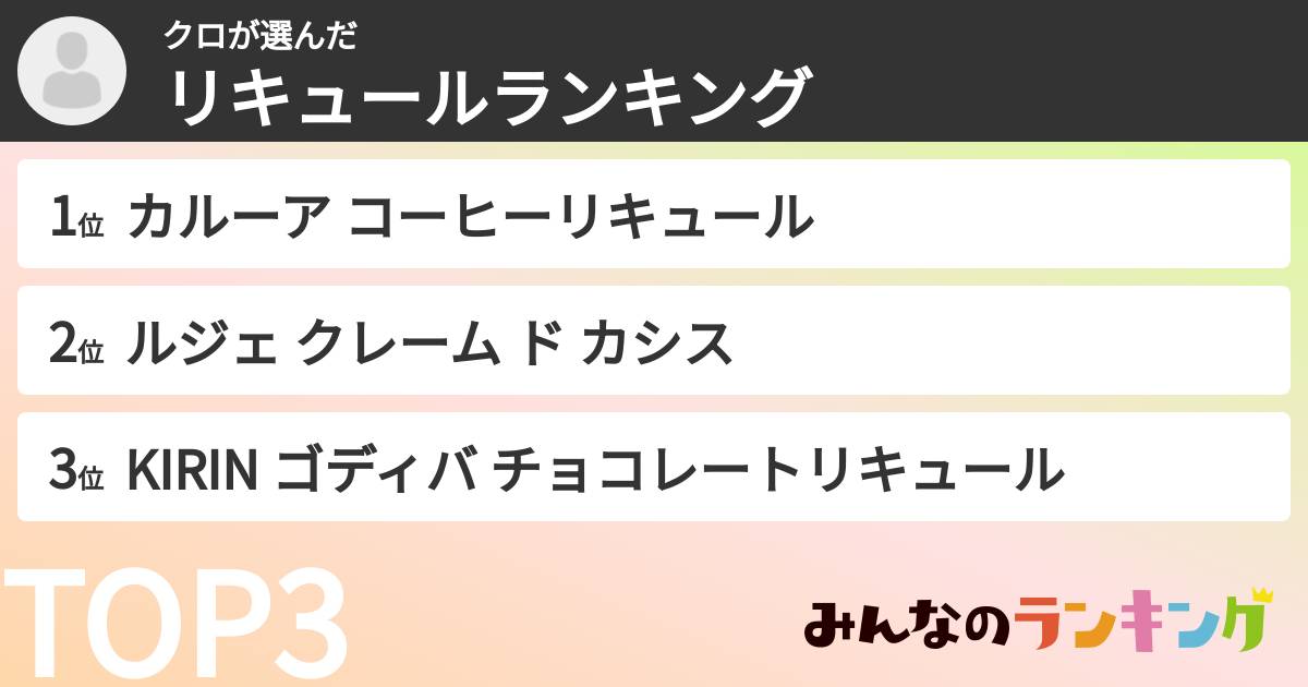 クロさんの「リキュールランキング」