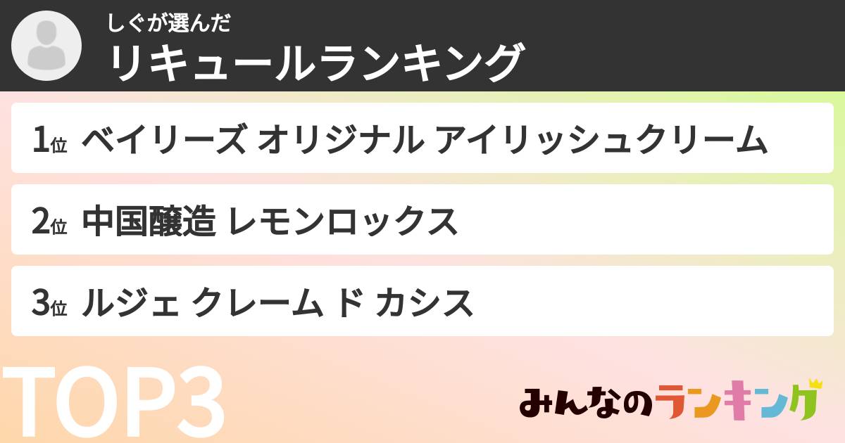 しぐさんの「リキュールランキング」
