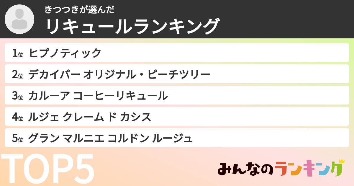 きつつきさんの「リキュールランキング」