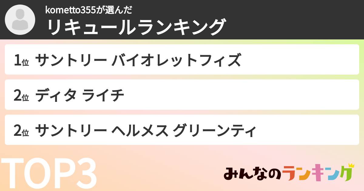 kometto355さんの「リキュールランキング」