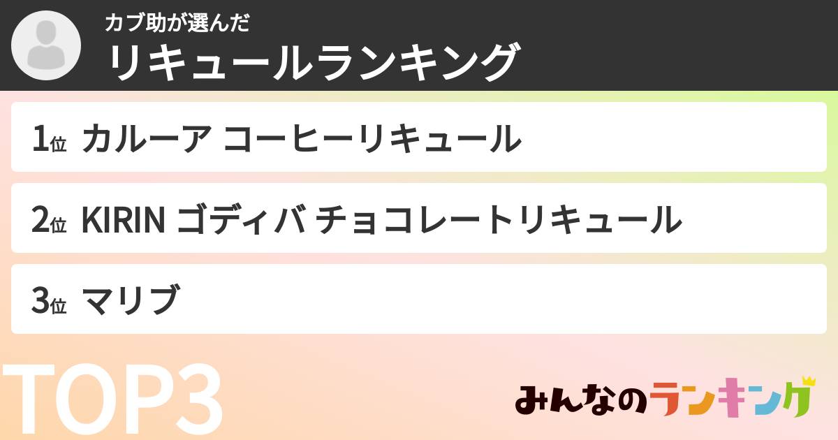 カブ助さんの「リキュールランキング」