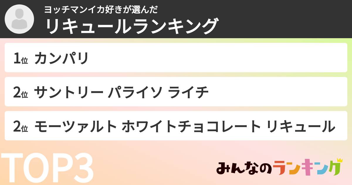ヨッチマンイカ好きさんの「リキュールランキング」