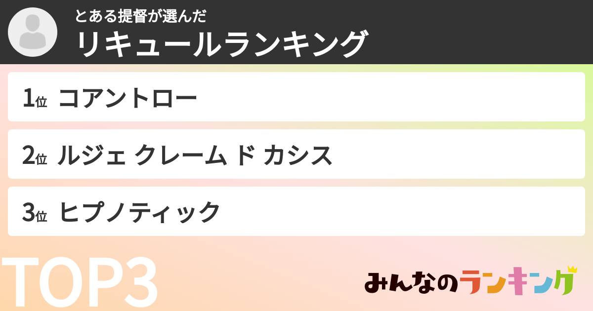 とある提督さんの「リキュールランキング」