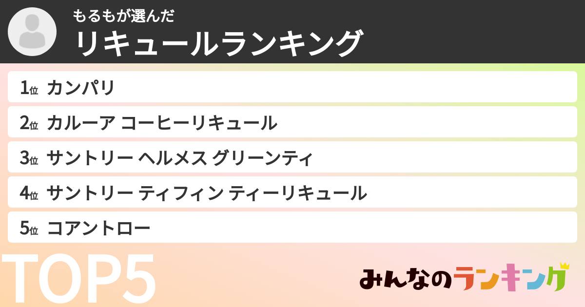 もるもさんの「リキュールランキング」