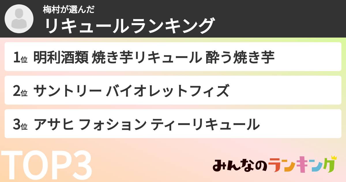 梅村さんの「リキュールランキング」