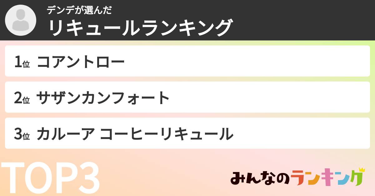 デンデさんの「リキュールランキング」