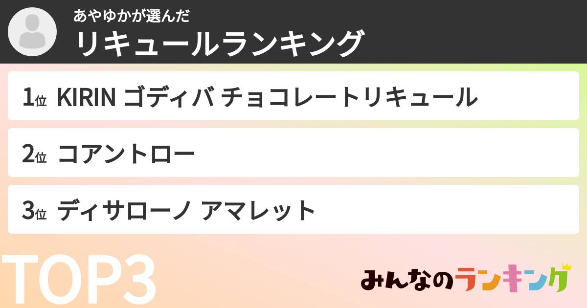 あやゆかさんの「リキュールランキング」