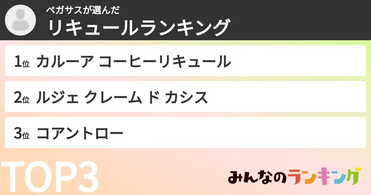 ペガサスさんの「リキュールランキング」