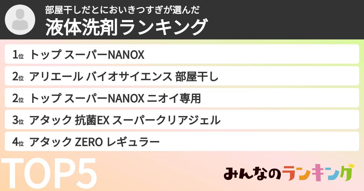 部屋干しだとにおいきつすぎさんの「液体洗剤ランキング」