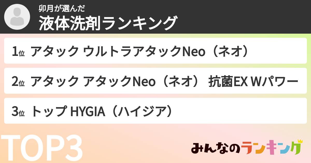 卯月さんの「液体洗剤ランキング」