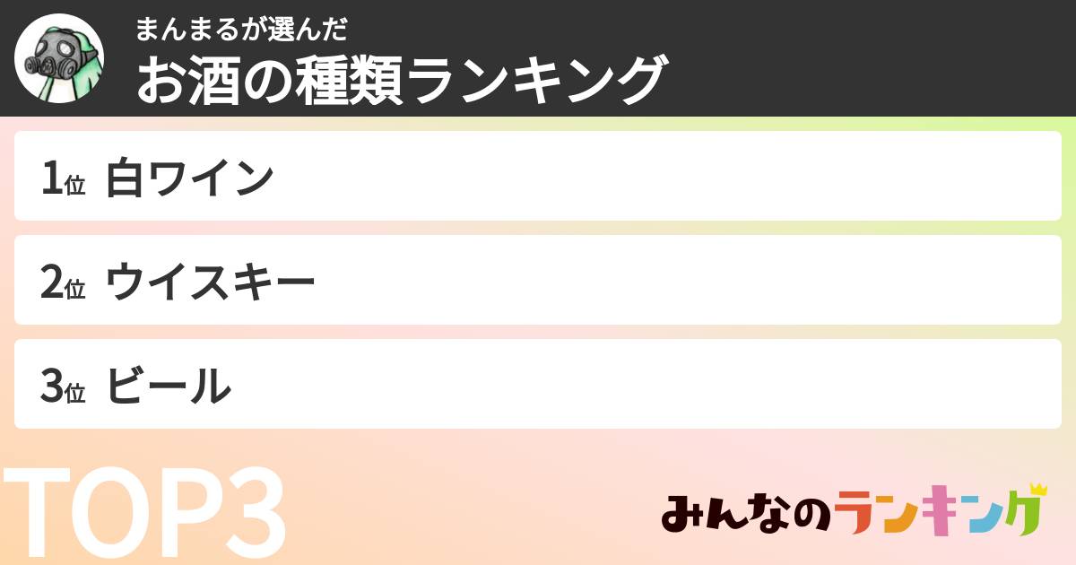 まんまるさんの「お酒の種類ランキング」