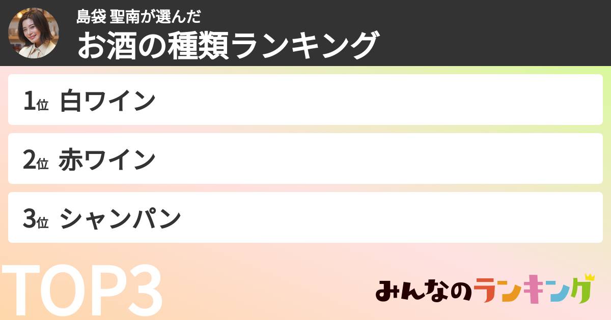 島袋 聖南さんの「好きなお酒の種類ランキング」