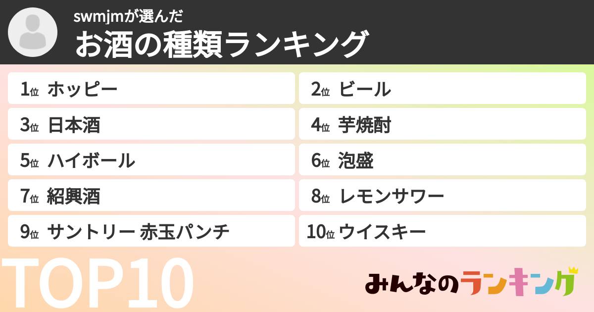 swmjmさんの「お酒の種類ランキング」
