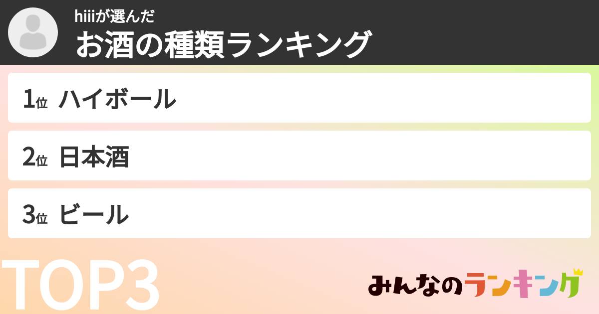 hiiiさんの「お酒の種類ランキング」