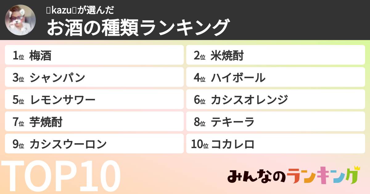 💎kazu💎さんの「お酒の種類ランキング」