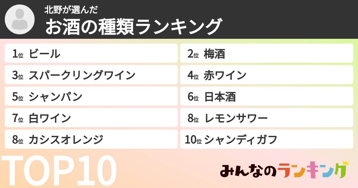 北野さんの「お酒の種類ランキング」