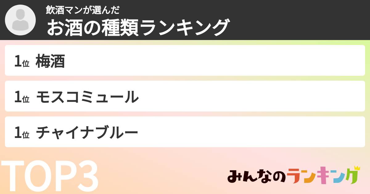 飲酒マンさんの「お酒の種類ランキング」