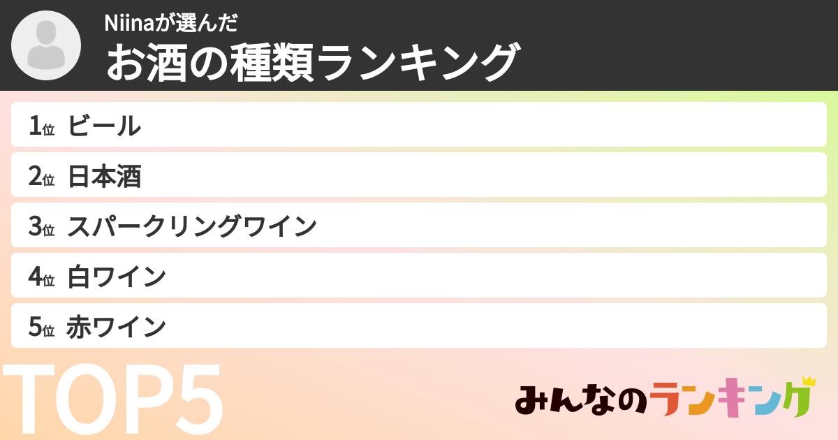 Niinaさんの「お酒の種類ランキング」
