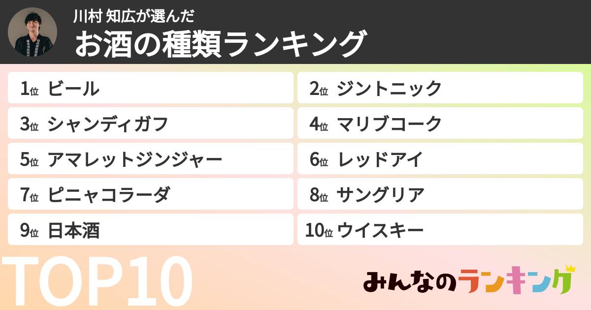 川村 知広さんの「お酒の種類ランキング」