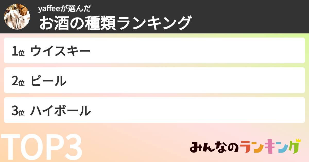 yaffeeさんの「お酒の種類ランキング」
