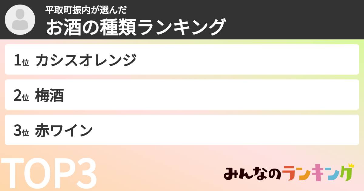 平取町振内さんの「お酒の種類ランキング」