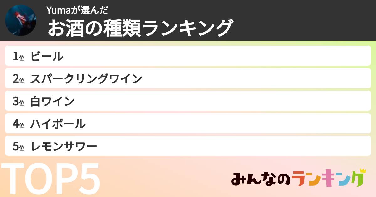 Yumaさんの「お酒の種類ランキング」