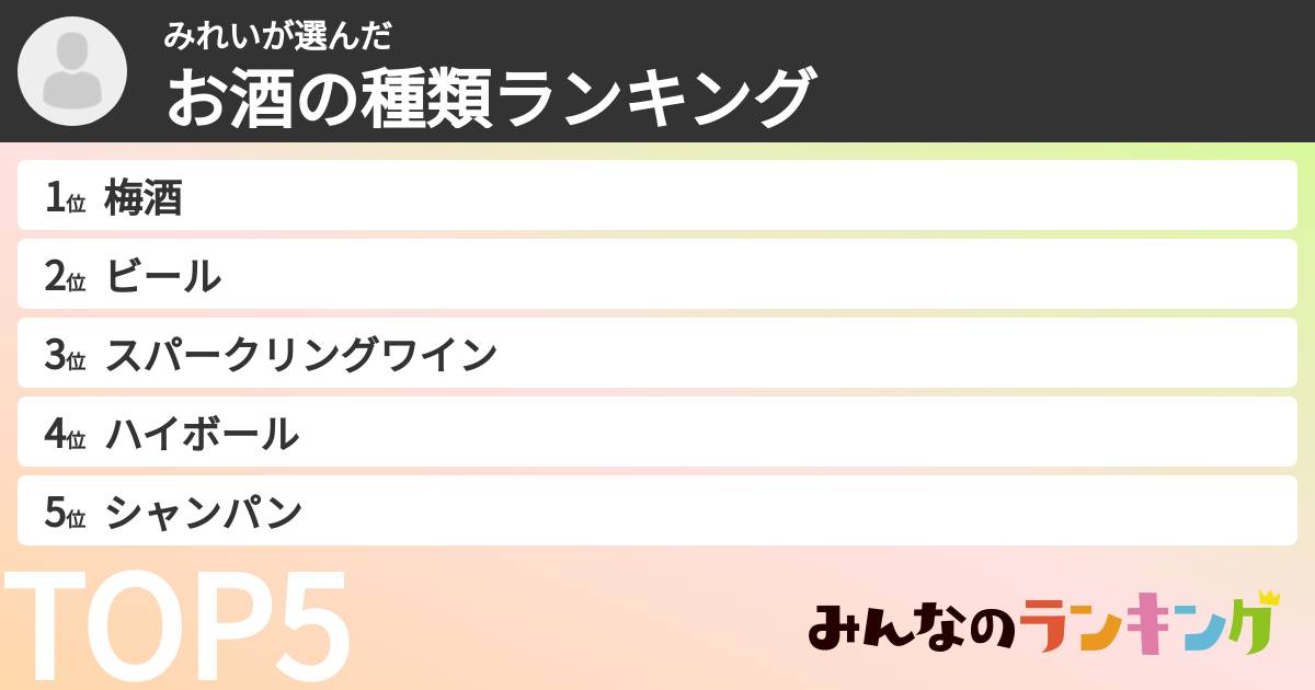 みれいさんの「お酒の種類ランキング」