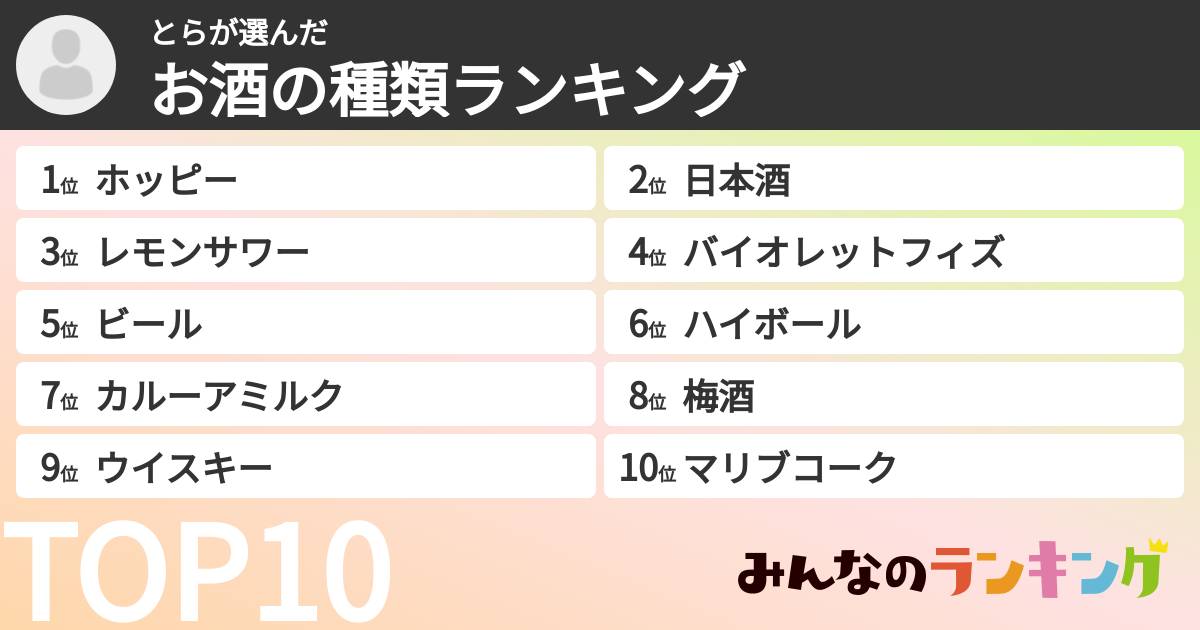 とらさんの「お酒の種類ランキング」