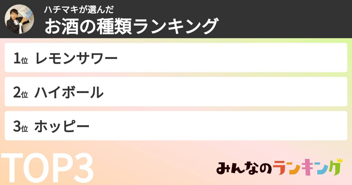 ハチマキさんの「お酒の種類ランキング」