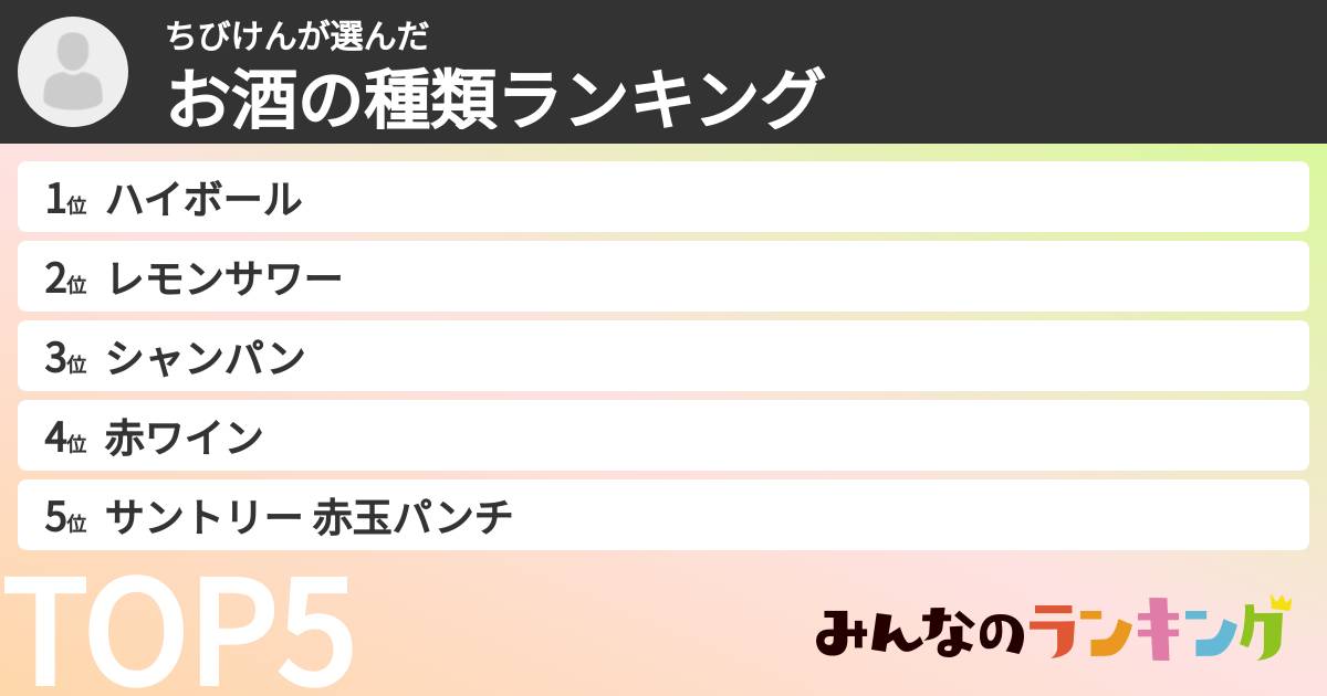 ちびけんさんの「お酒の種類ランキング」