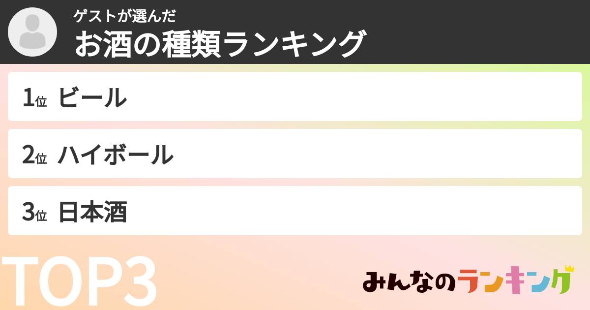 ゲストさんの「お酒の種類ランキング」