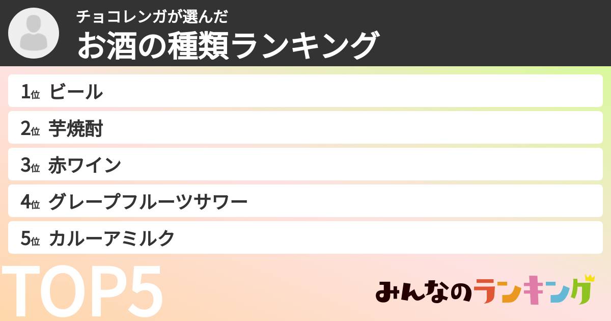 チョコレンガさんの「お酒の種類ランキング」