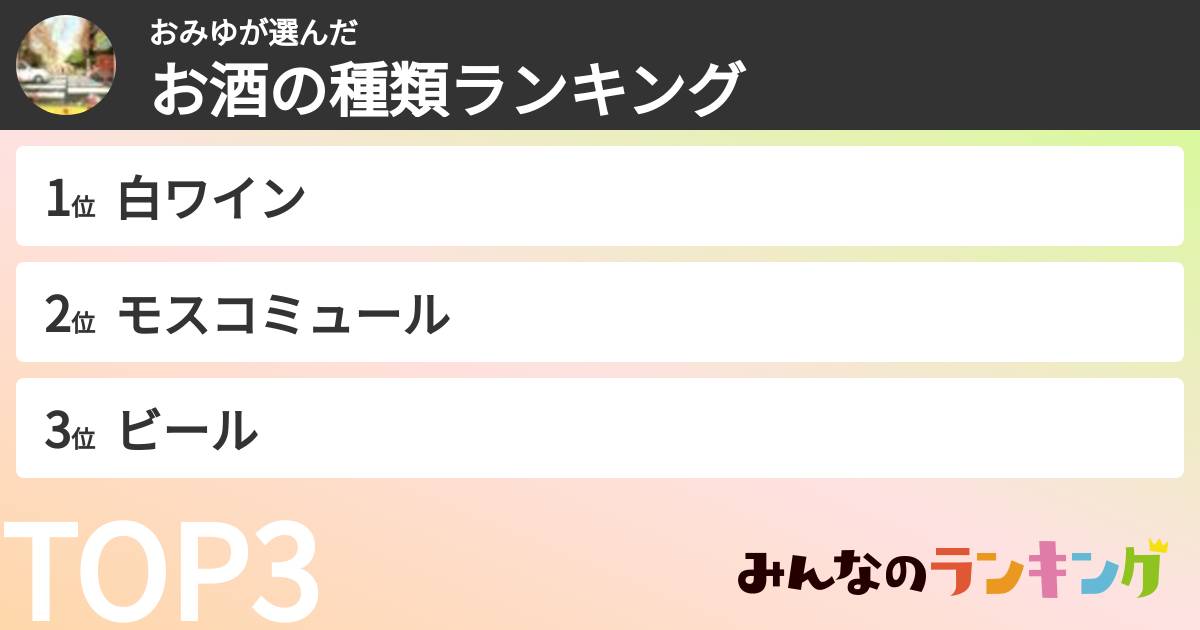 おみゆさんの「お酒の種類ランキング」