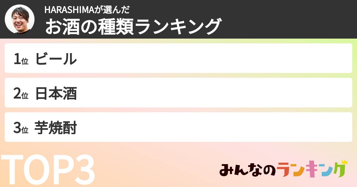 HARASHIMAさんの「好きなお酒ランキング」