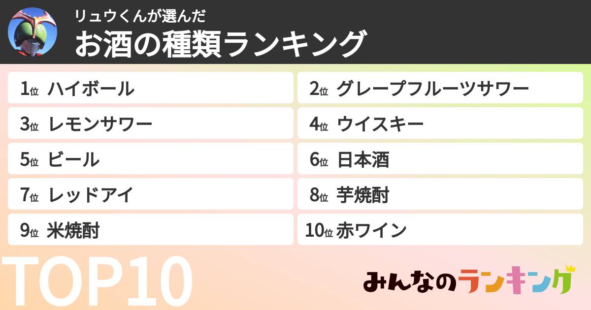 リュウくんさんの「お酒の種類ランキング」