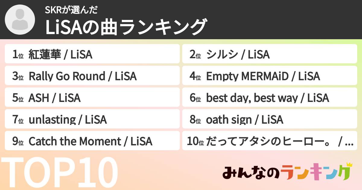 SKRさんの「LiSAの曲ランキング」