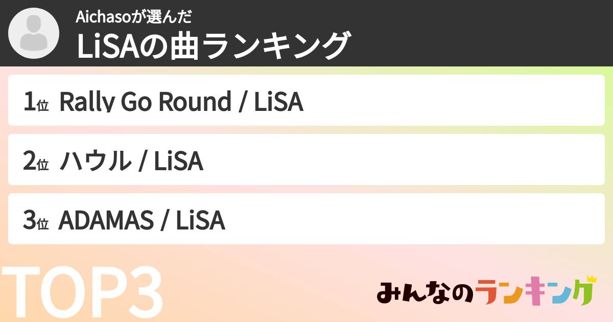 Aichasoさんの「LiSAの曲ランキング」
