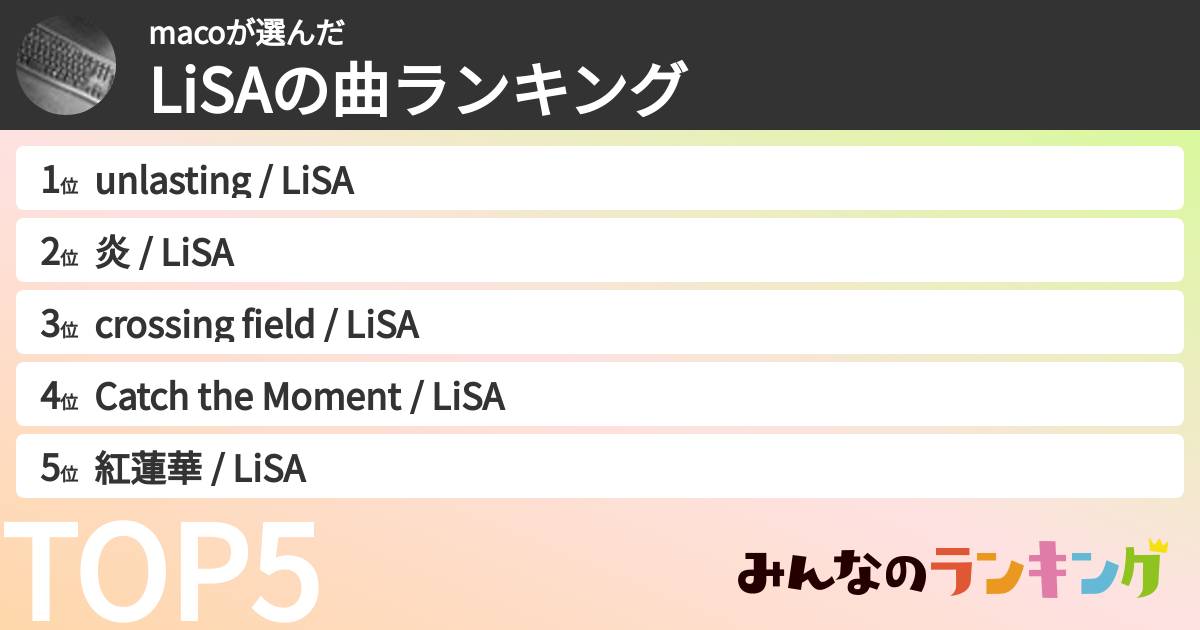 macoさんの「LiSAの曲ランキング」