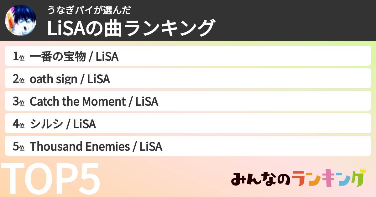 うなぎパイさんの「LiSAの曲ランキング」