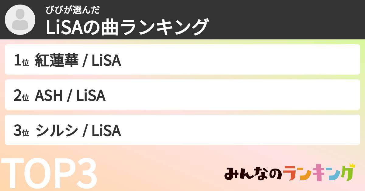びびさんの「LiSAの曲ランキング」