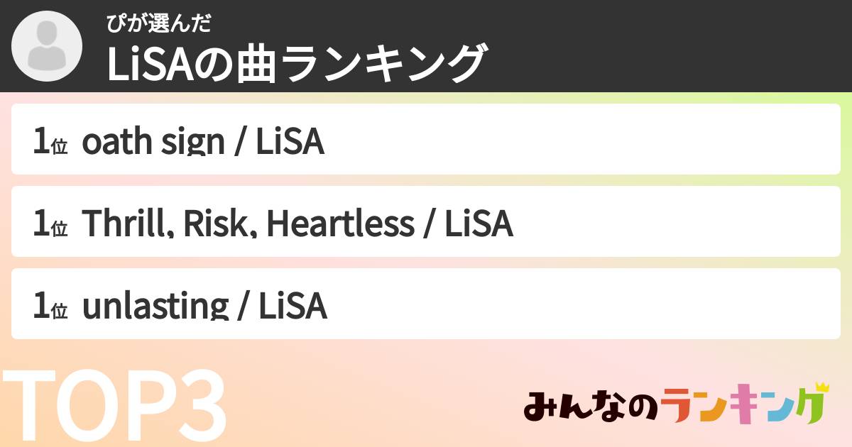 ぴさんの「LiSAの曲ランキング」