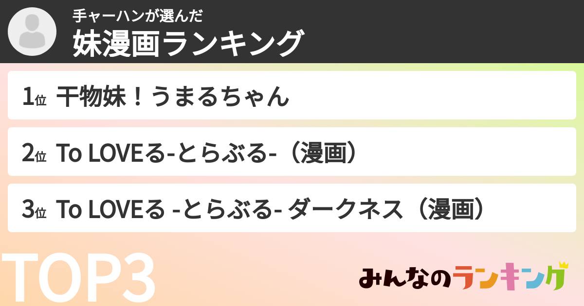 手ャーハンさんの「妹漫画ランキング」