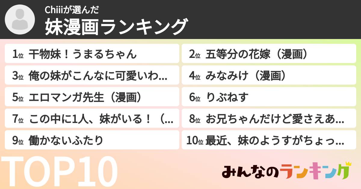 Chiiiさんの「妹漫画ランキング」