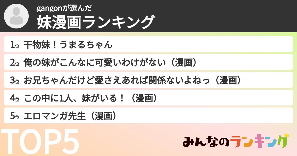 gangonさんの「妹漫画ランキング」