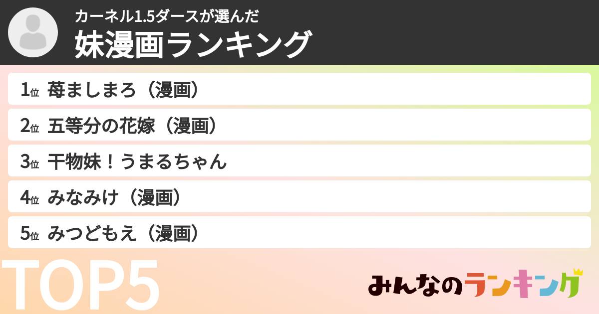 カーネル1.5ダースさんの「妹漫画ランキング」