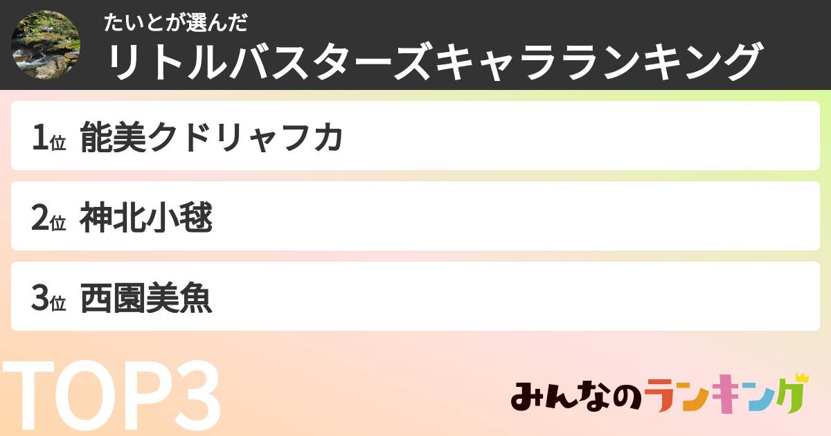 たいとさんの「リトルバスターズキャラランキング」