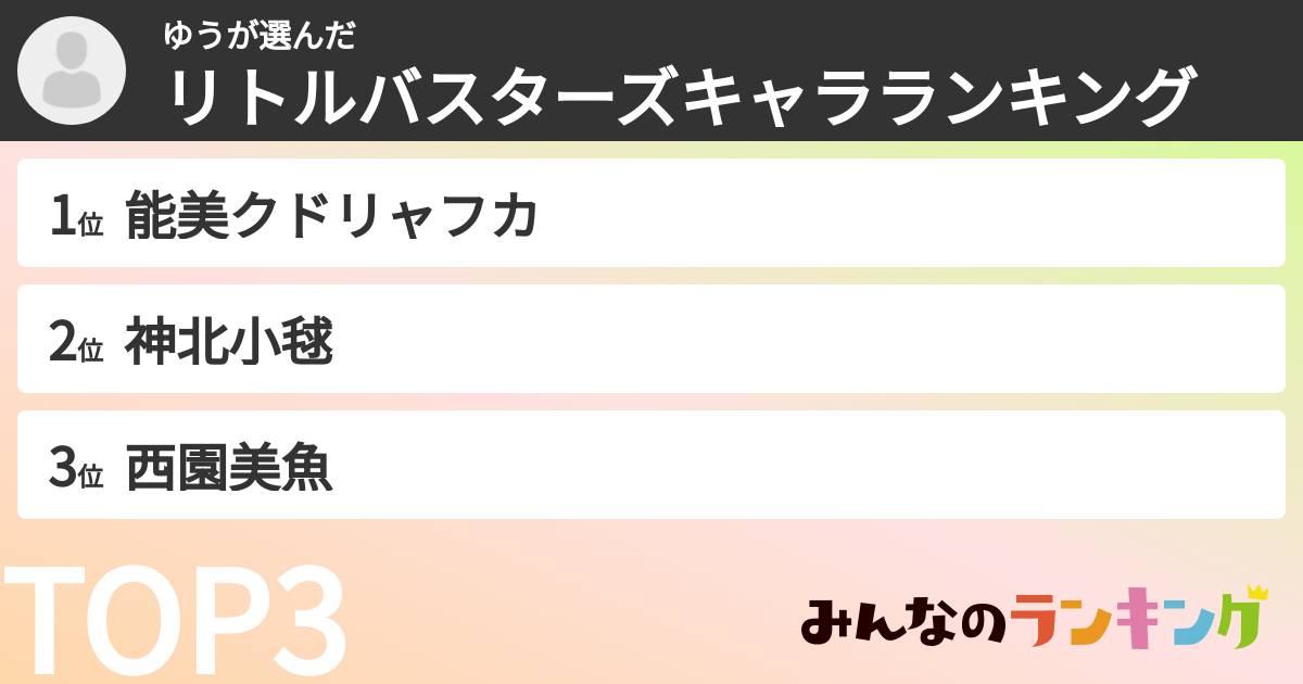 ゆうさんの「リトルバスターズキャラランキング」