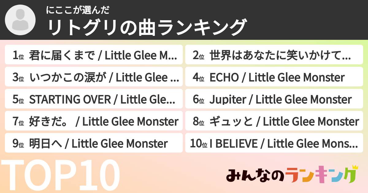 にここさんの「リトグリの曲ランキング」