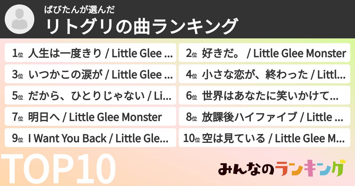 ばびたんさんの「リトグリの曲ランキング」
