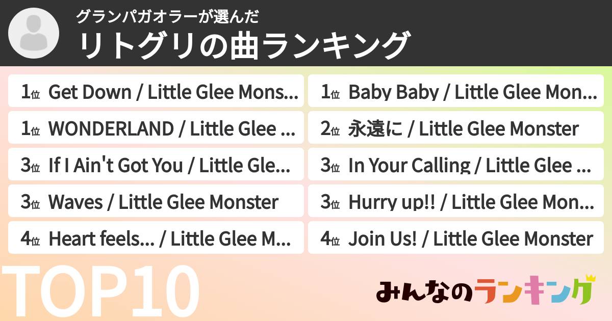 グランパガオラーさんの「リトグリの曲ランキング」